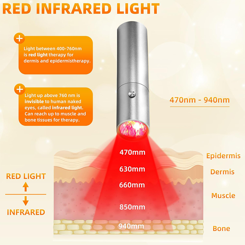 อุปกรณ์บำบัดด้วยแสงสีฟ้าและสีแ - Acne Light Therapy Pen บทวิจารณ์และราคา