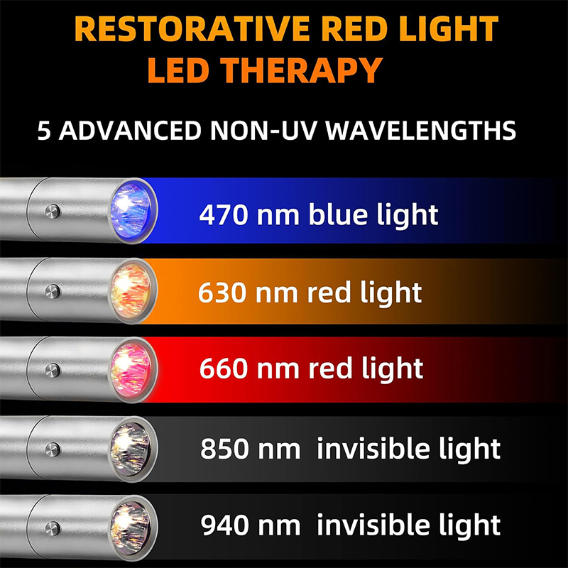 อุปกรณ์บำบัดด้วยแสงสีฟ้าและสีแ - Acne Light Therapy Pen บทวิจารณ์และราคา