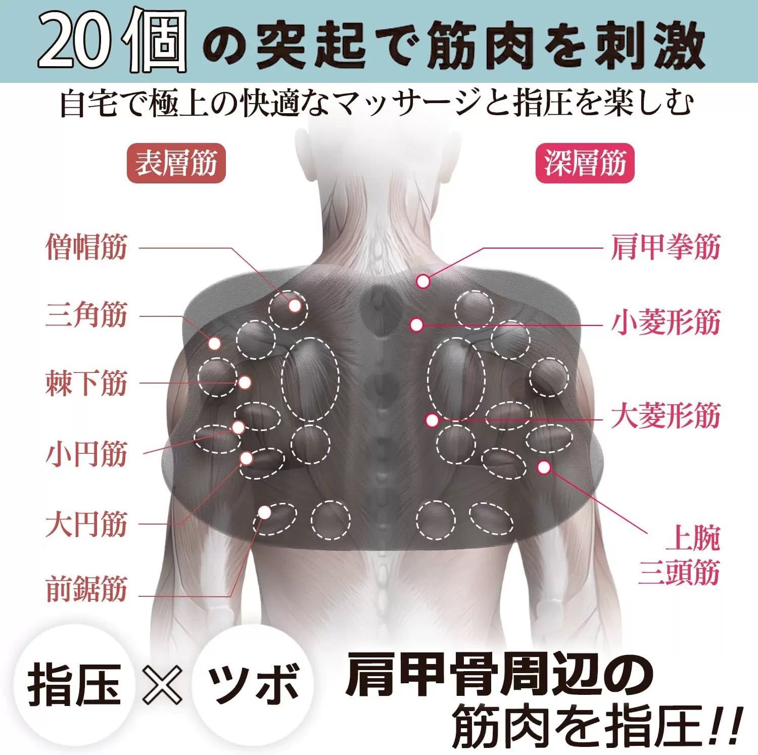 กระดูกสันหลังส่วนคอยืดคอไหล่ R - Neck Traction Pillow บทวิจารณ์และราคา