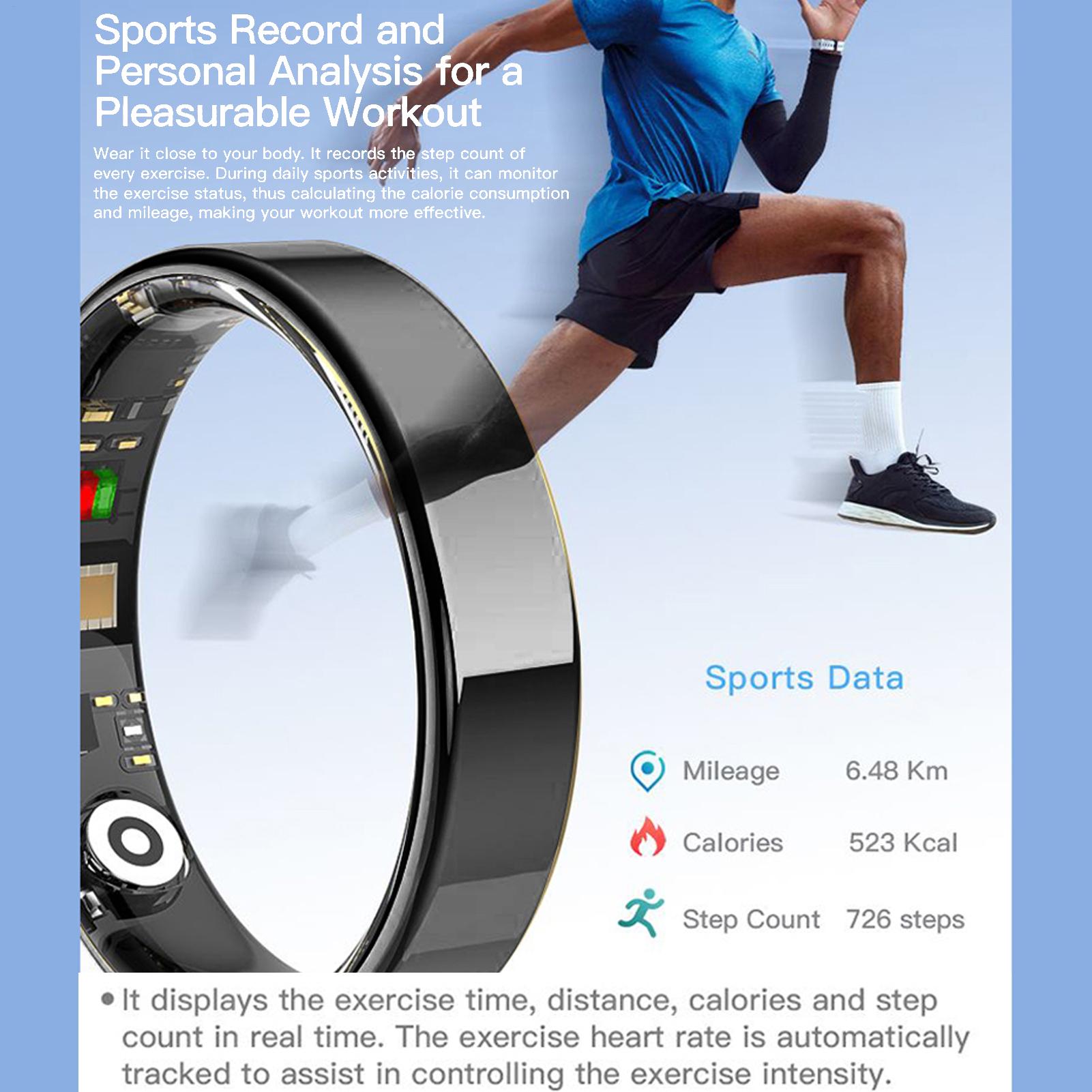 แหวนสมาร์ท แหวนสุขภาพ กันน้ำ ต - Wellness Health. Ring บทวิจารณ์และราคา