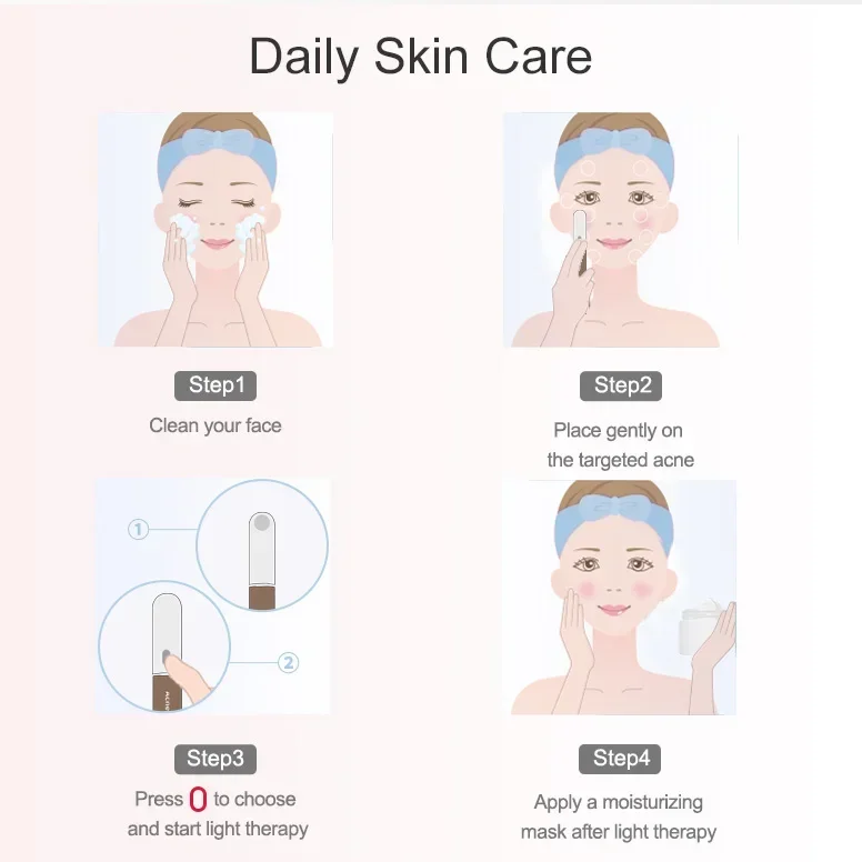 ปากกาบำบัดด้วยแสง LED รุ่น 202 - Acne Light Therapy Pen บทวิจารณ์และราคา