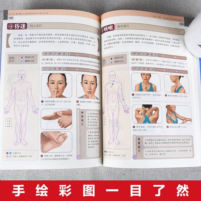 คู่มือฉบับสมบูรณ์เกี่ยวกับการน - Health & Wellness Farmacia Inc บทวิจารณ์และราคา